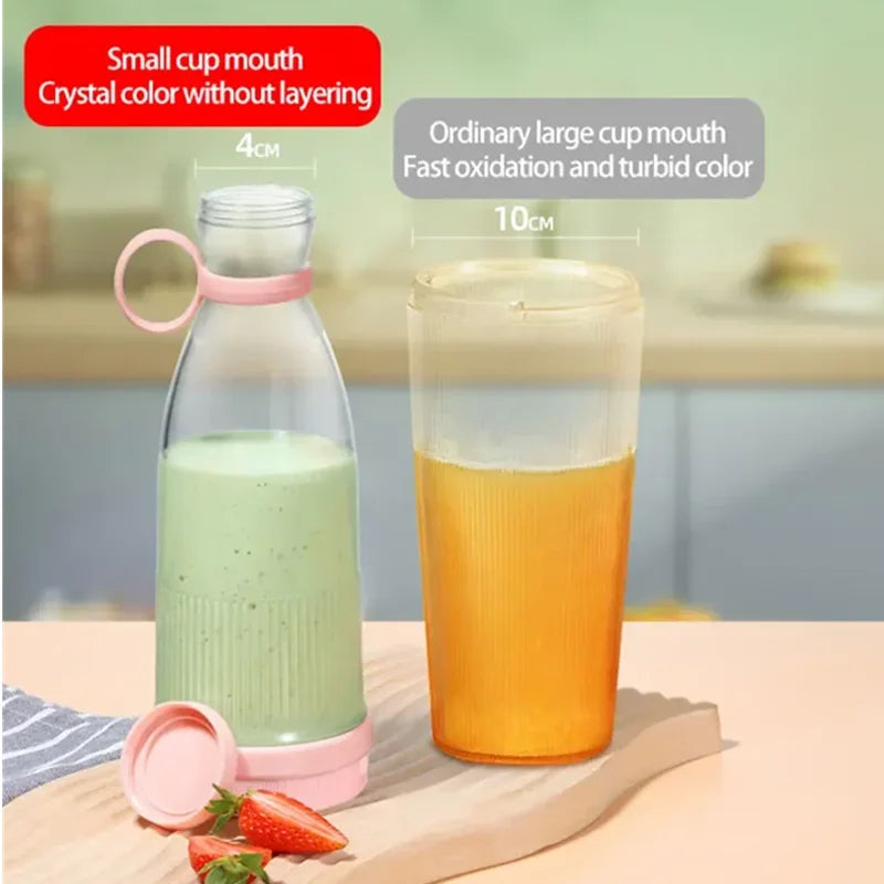 Freshio Mini Juice Blender