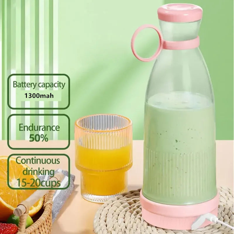 Freshio Mini Juice Blender