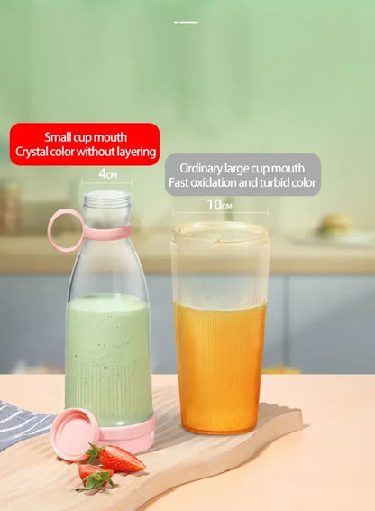 Freshio Mini Juice Blender